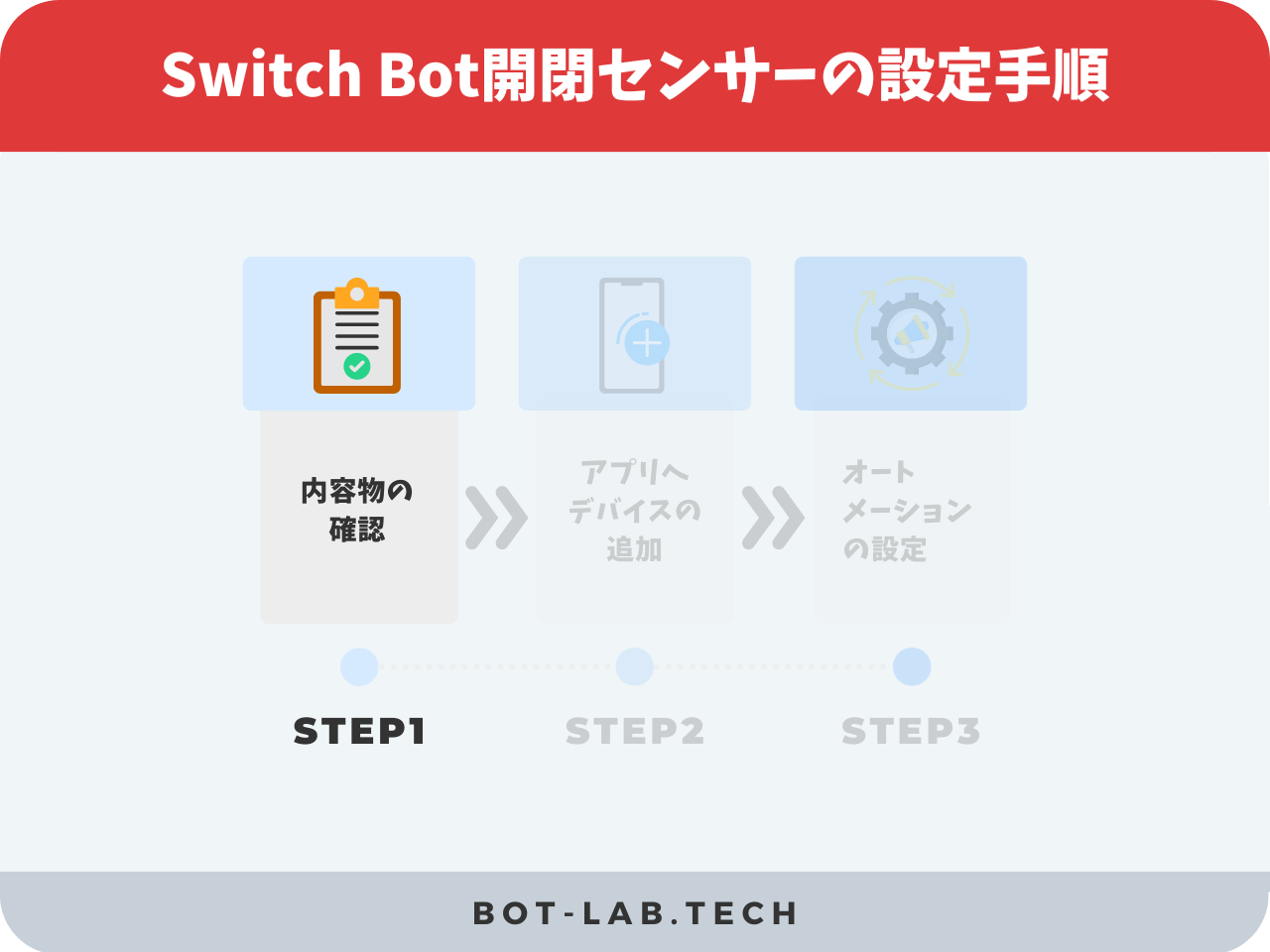 Switch Bot開閉センサーの設定手順2