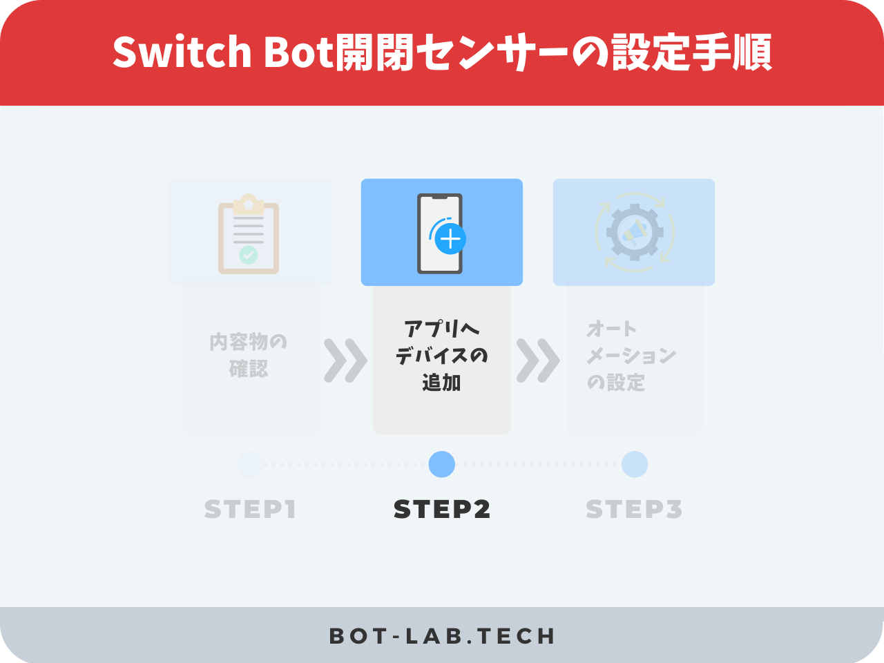 Switch Bot開閉センサーの設定手順3