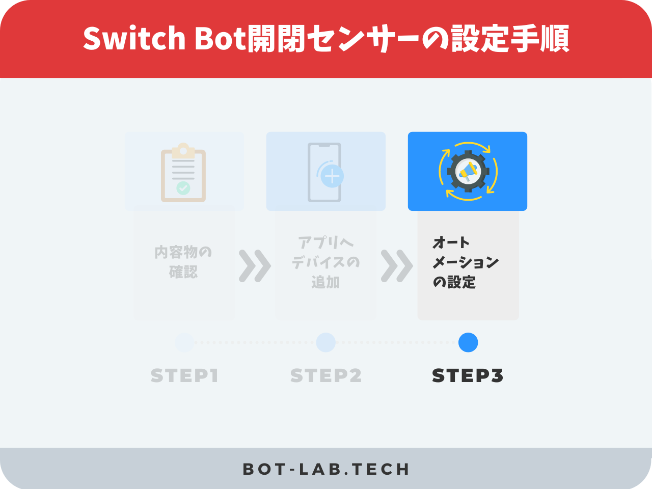 Switch Bot開閉センサーの設定手順4