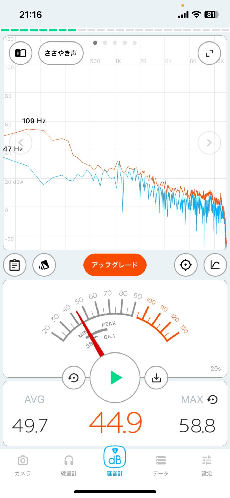 Switch Bot スマートサーキュレーター最大音量