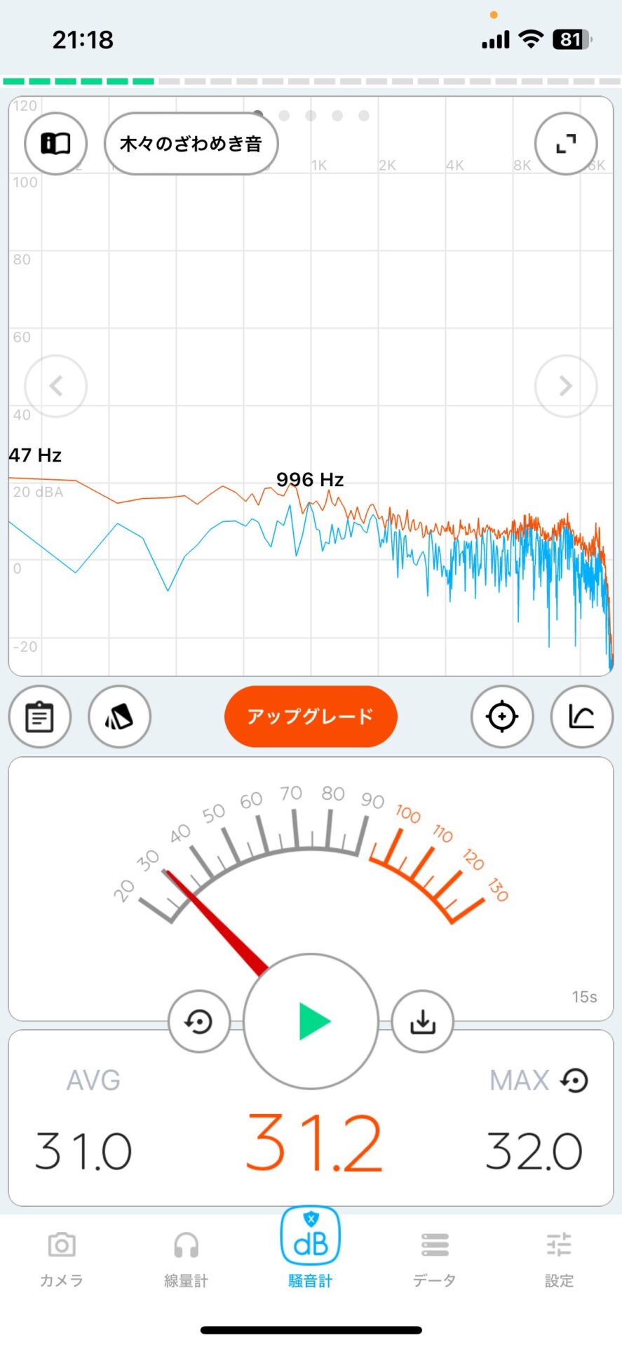 Switch Bot スマートサーキュレーター最小音量