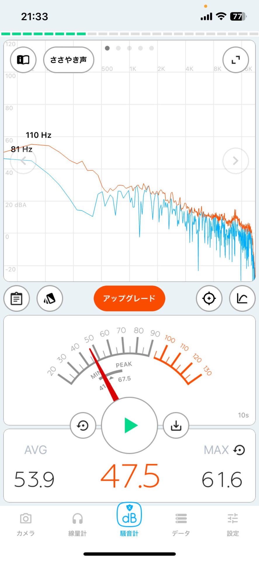 Yoitas Theコードレスサーキュレーター最大音量